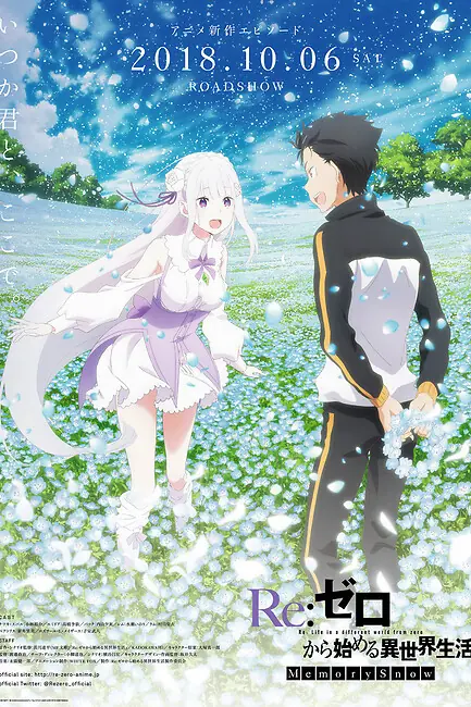 Резеро. Жизнь с нуля в альтернативном мире / Re:Zero
