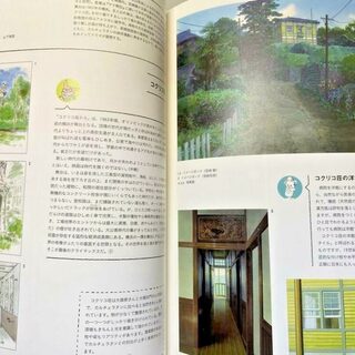 Оригинальный японский артбук по архитектуре студии Гибли/Ghibli — миниатюра 4